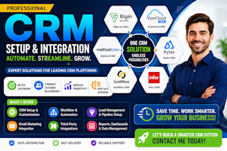 bigin by zoho vipecloud CRM kylas CRM method CRM goldmine CRM inforcrm clientjoy