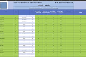 handle your administrative tasks remotely and asynchronously