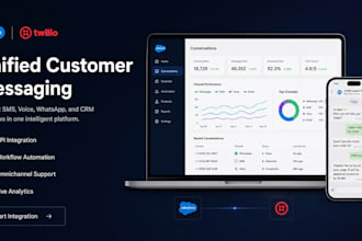 integrate salesforce and twilio for multi channel customer communication