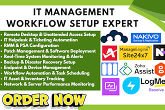 logmein teamviewer jira splashtop freshservice nakivo atera rmm psa site24x7 pdq