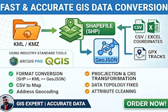 create shapefile, kml, and geojson from your spatial data
