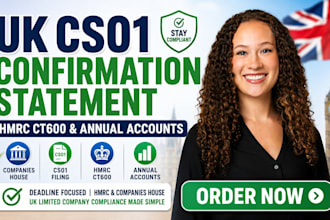 file UK confirmation statement cs01, hmrc ct600 and annual accounts