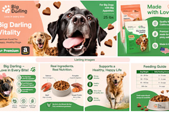 design amazon pet product listing image infographic ebc a plus content fba canva