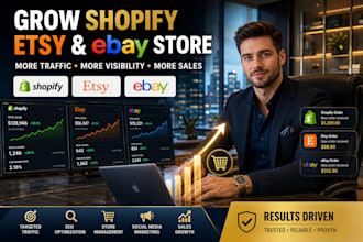 grow shopify etsy and ebay sales through marketing promotion