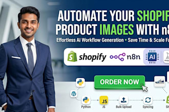 automate ecommerce product image generation for shopify with n8n workflows
