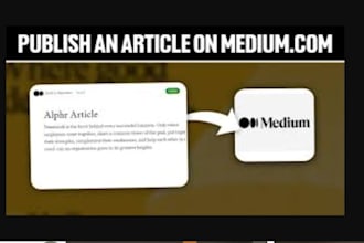 do medium article promotion for traffic, ranking, and engagement
