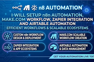 setup n8n automation, make com workflow, zapier integration airtable automation