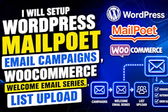 setup wordpress mailpoet campaigns woocommerce welcome email series list upload