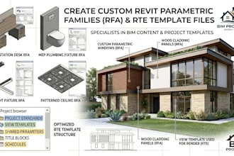 create custom parametric revit bim family rfa components for your project