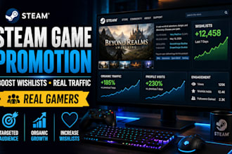 steam game promotion, boost game wishlists, visits, online video game marketing