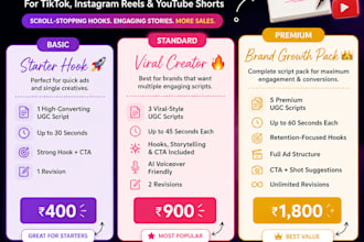 write viral ugc ad scripts for tiktok, instagram reels and youtube shorts