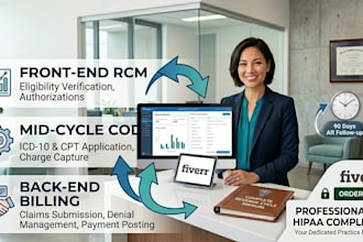 optimize your medical billing and revenue cycle management