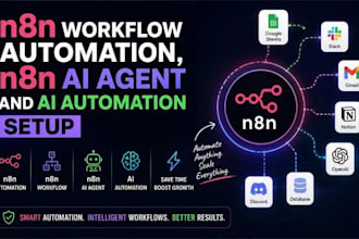 create n8n workflow automation n8n, zapier ai agent, ai automation setup