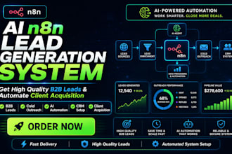 build ai n8n lead generation system to get you daily b2b clients