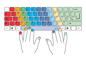 be your urdu and english typist