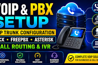 voip pbx, sip trunk  twilio 3cx phone system telnyx IVR call center did number