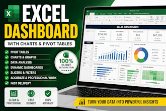 create excel dashboards with charts and pivot tables
