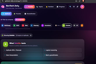 create stunning ml projects, analytics dashboard