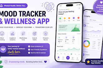mood tracker app, mental health app, wellness app for self improvement