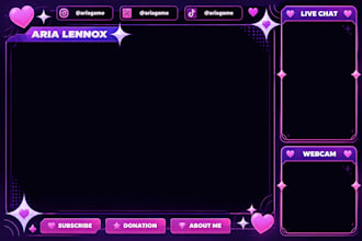 design twitch overlay, custom panel, kick, stream package
