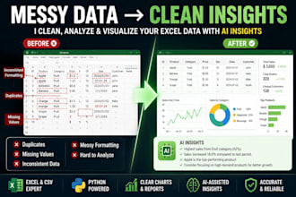 clean and analyze your data