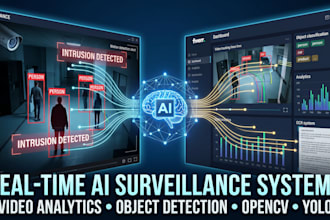 develop real time monitoring ai, surveillance system, image and video analytics