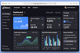 brev account setup, brevo email template, jotform integration, automation setup