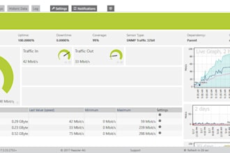 install configure and troubleshoot prtg network monitoring