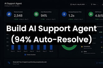 build a custom ai customer support agent for your business