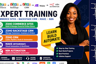 zoho commerce sites zoho backstage crm training centra zoho make n8n automation