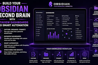 build your obsidian second brain with dataview dashboards and smart automation