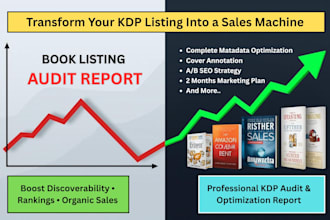 complete amazon KDP listing audit report, SEO optimization and marketing plan