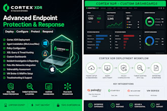 deploy and configure cortex xdr and paloalto security solutions