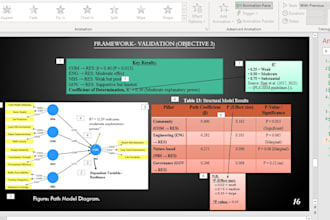 design professional presentations and slides