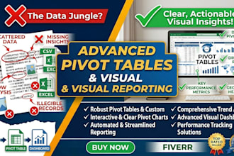 create professional excel pivot tables and reports