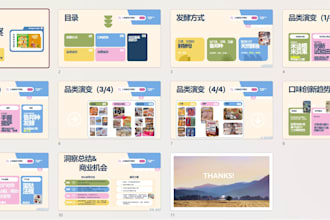 polish your powerpoint presentation