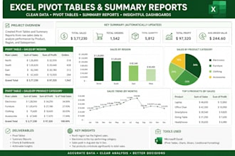 create excel pivot tables and summary reports