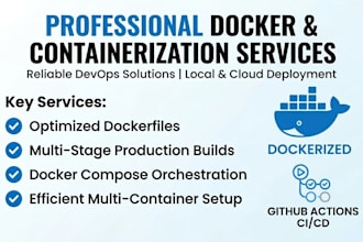 dockerize your application using docker and docker compose