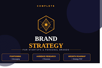 create a complete brand strategy for startups and personal brands