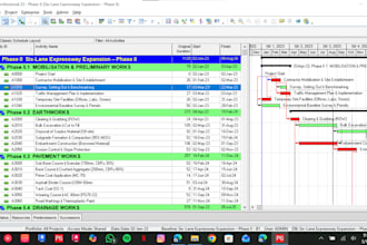 do scheduling using primavera p6