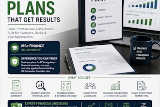 write a professional business plan with financial projections