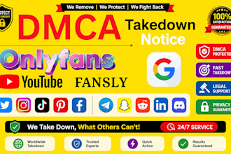 remove infringing defaming leaked copyright harassing harmful negative post dmca