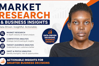 do business research, market research, summaries, and reports