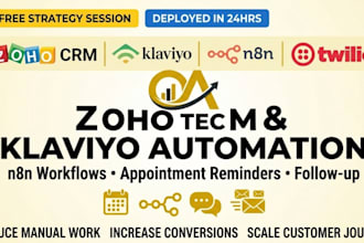 zoho crm klaviyo twilio workflow n8n appointment reminder follow up automation