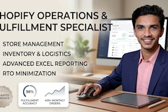 manage your shopify backend operations and order fulfillment