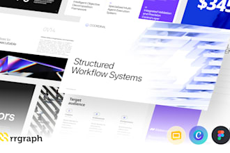 design a professional presentation or pitch deck in figma