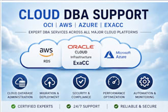 provide cloud dba support for oci, AWS rds, azure and oracle exacc