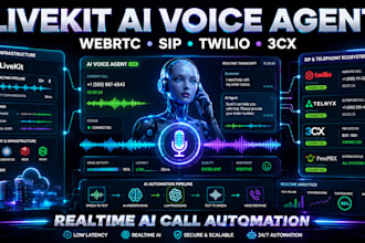 setup ringcentral vitalpbx 3cx twilio ghl freepbx ivr aircall asterisk livekit