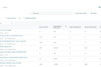 hubspot data cleanup, marketing automation