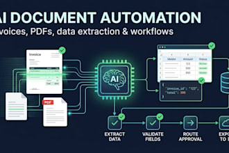 extract invoice PDF data with ai automation